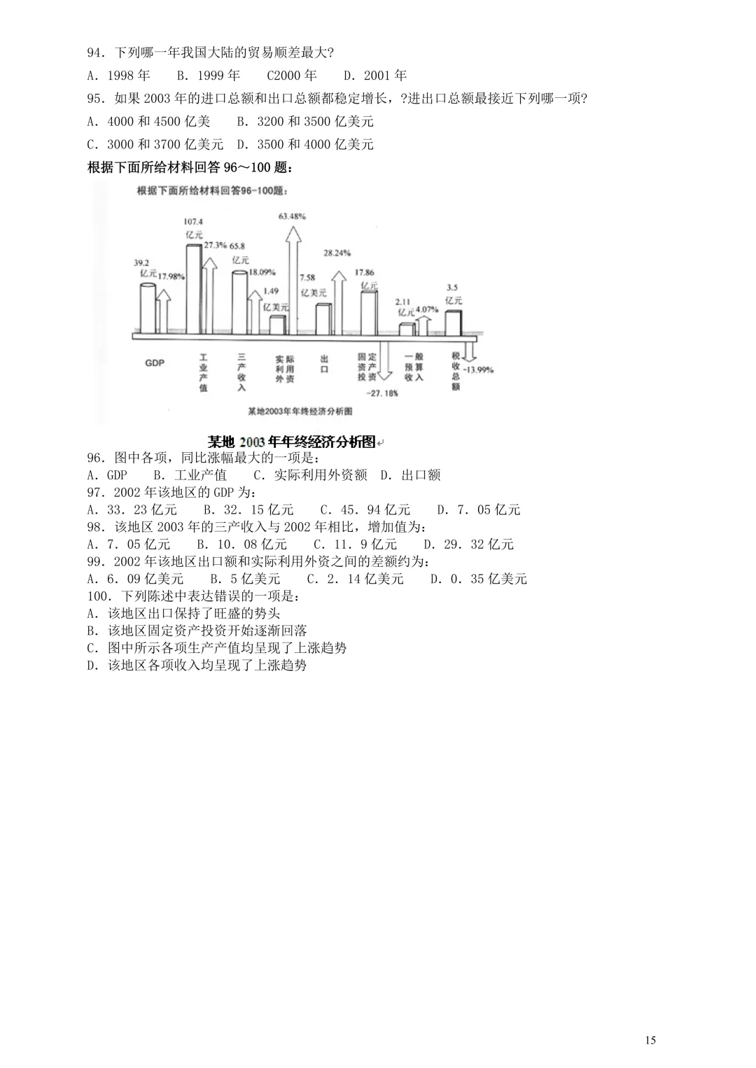 广东省考真题2004上(行测) 第15张