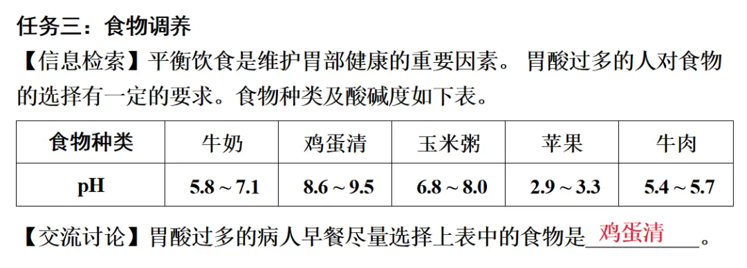2026年中考化学一轮复习专题八科学探究 第31张