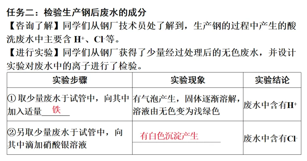 2026年中考化学一轮复习专题八科学探究 第34张
