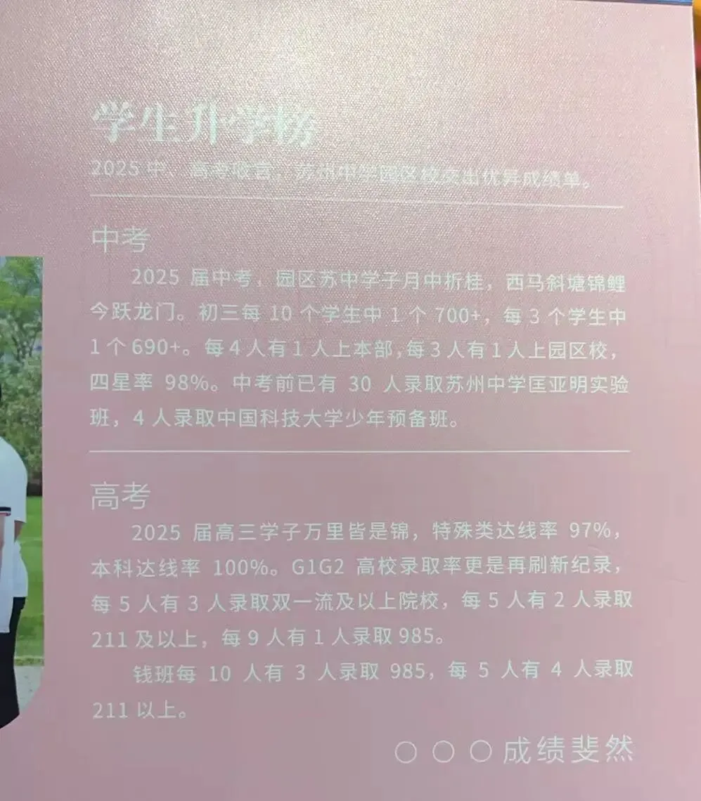 园区校小升初开放日中考数据曝光,690以上30%+,四星率98%. 第14张