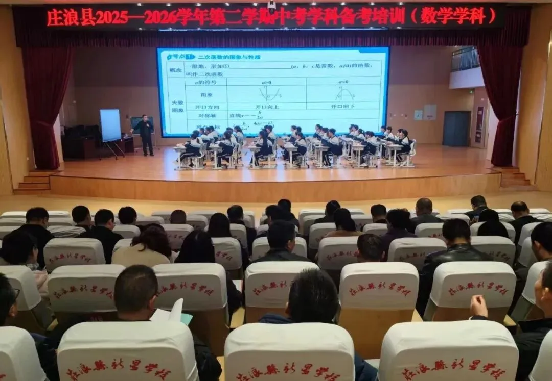 庄浪县举办2026年中考备考培训活动 第2张