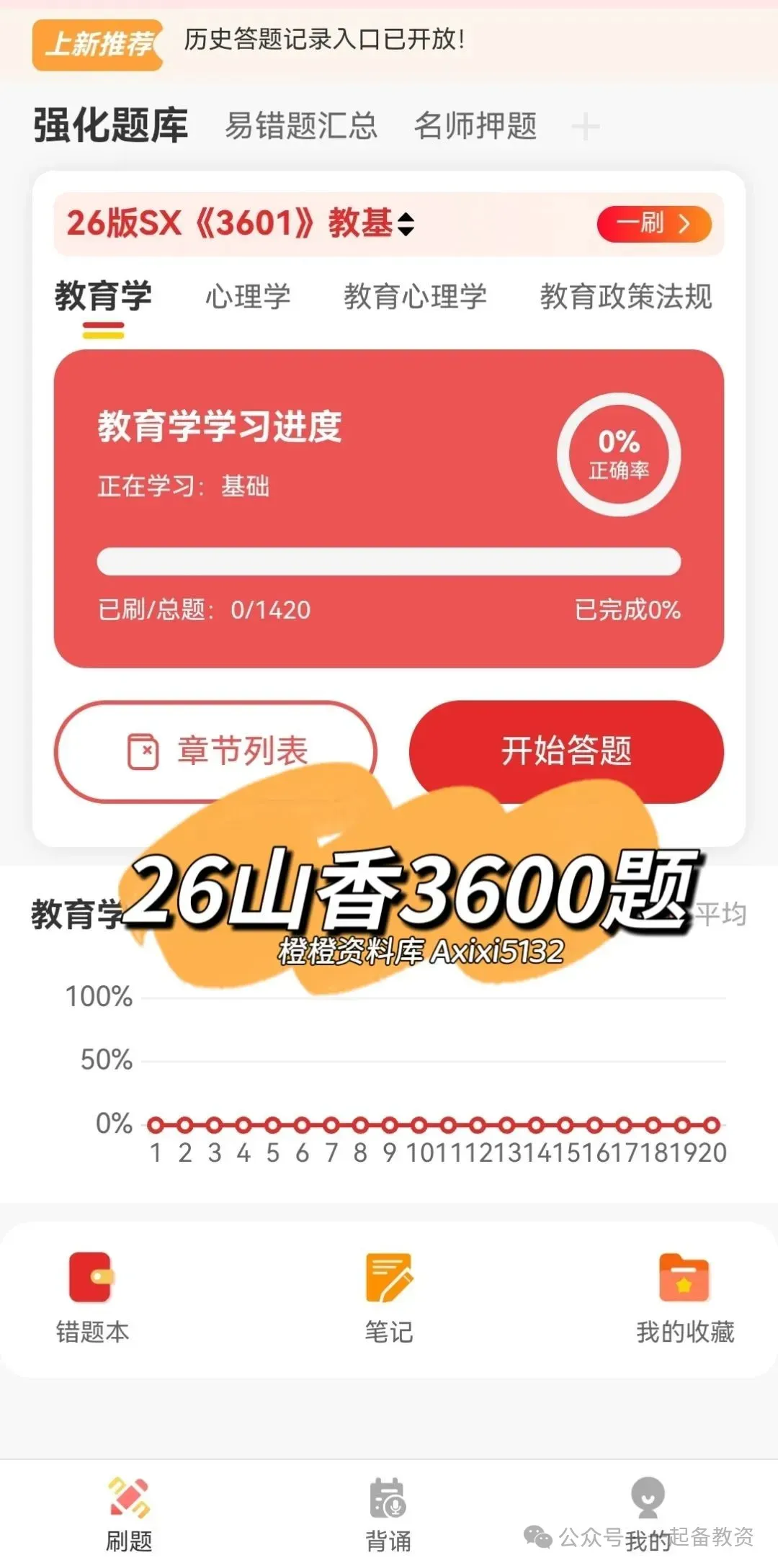 26最新版山香【广东】教招真题60+21套(教基) 第5张