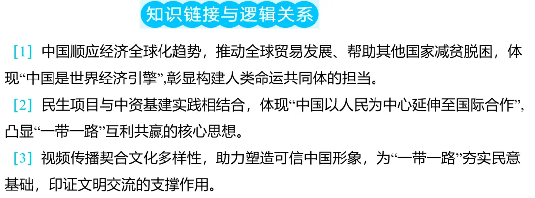 紧扣时代脉搏 赋能中考复习——这套国情教育课件为何值得推荐 第4张