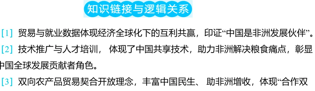 紧扣时代脉搏 赋能中考复习——这套国情教育课件为何值得推荐 第9张