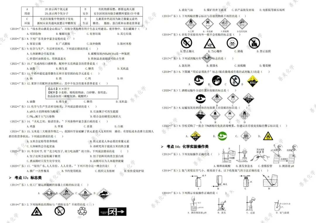 强烈推荐必刷│广东中考化学选择题高频考点训练 第6张