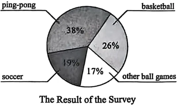 2025年四川省眉山市中考英语真题(原卷版){含听力+答案解析} 第13张