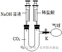 中考化学专题突破——无明显现象反应的探究 第15张 中考化学专题突破——无明显现象反应的探究 第15张