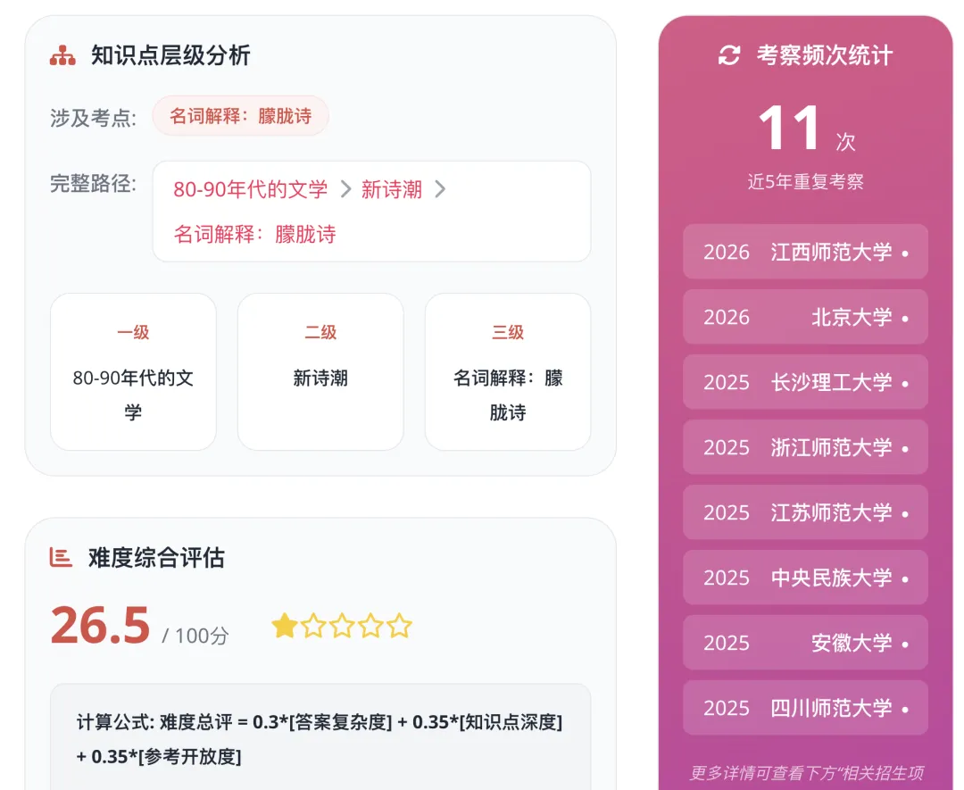 北大27文学考研真题万字逐题解析 | 上岸要趁早,easy模式关闭中…… 第20张 北大27文学考研真题万字逐题解析 | 上岸要趁早,easy模式关闭中…… 第20张