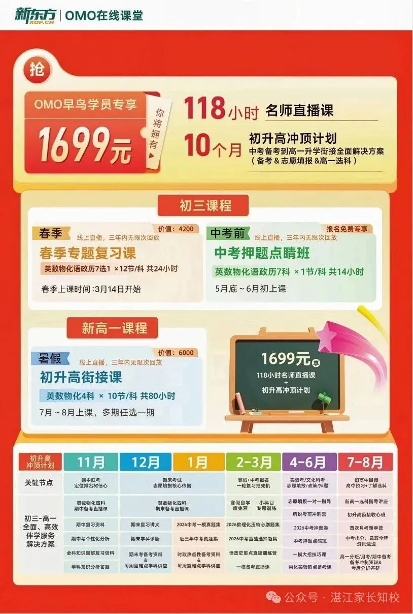 湛江中考冲刺别熬夜!科学作息,学得稳、不疲劳 第5张 湛江中考冲刺别熬夜!科学作息,学得稳、不疲劳 第5张