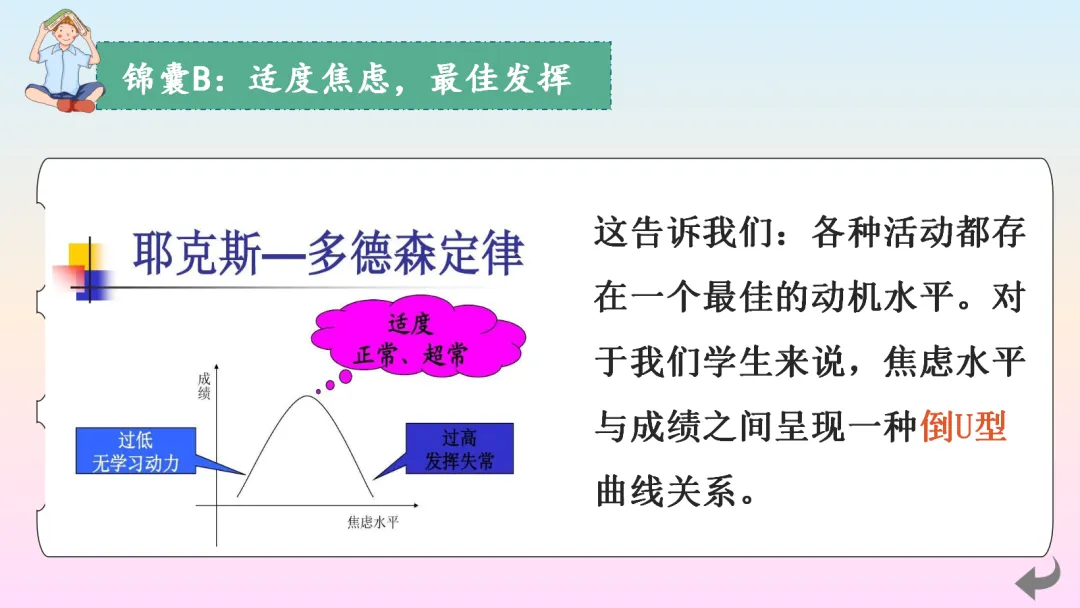 初三中考考前心理辅导《积极心态,阳光备考》ppt课件完整版下载 第8张