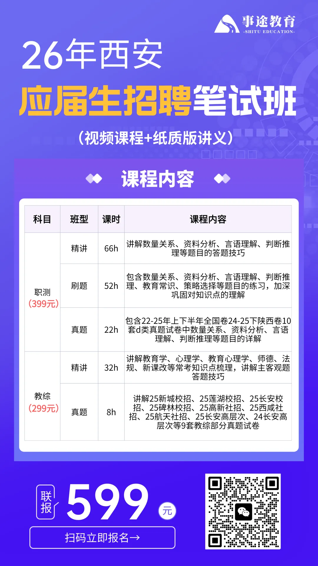 西安招聘|陕西事业单位d类职测真题及答案解析 第10张
