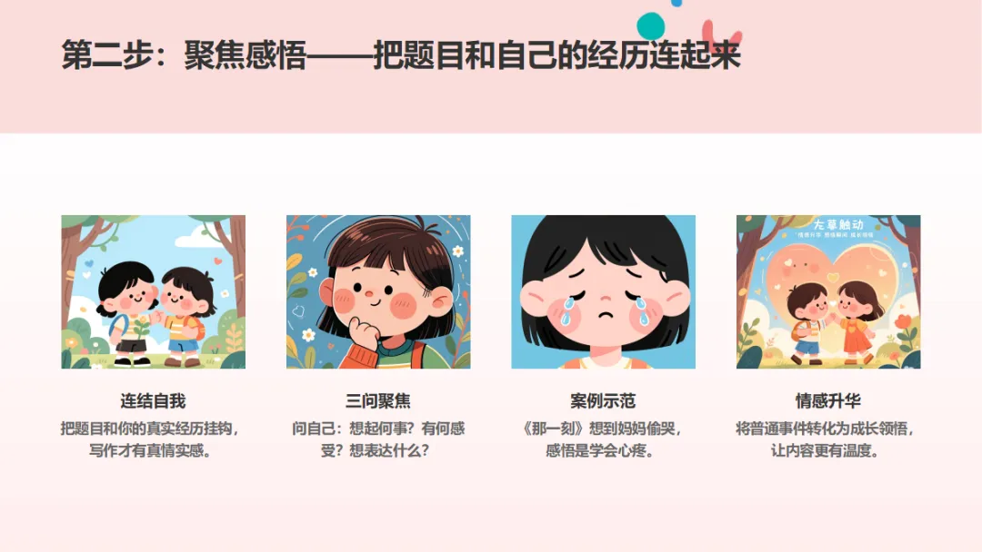 中考作文立骨速成ppt——第2课:一句话定中心 第11张