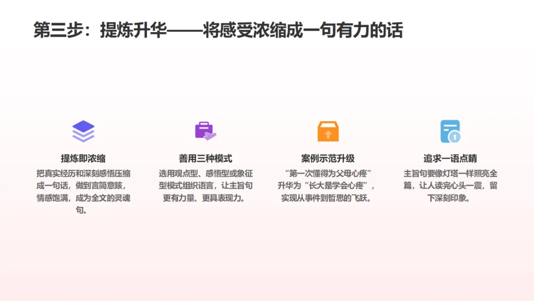 中考作文立骨速成ppt——第2课:一句话定中心 第12张