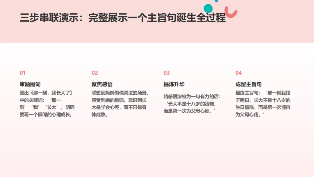 中考作文立骨速成ppt——第2课:一句话定中心 第13张
