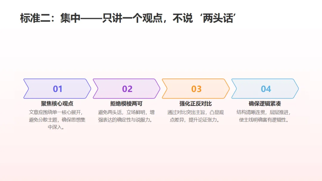 中考作文立骨速成ppt——第2课:一句话定中心 第17张