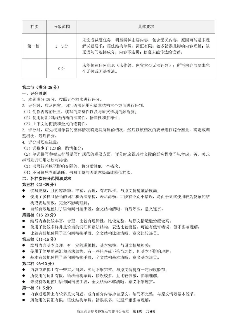 内蒙古赤峰市2026年高三3·20模拟测试(全科) 第11张