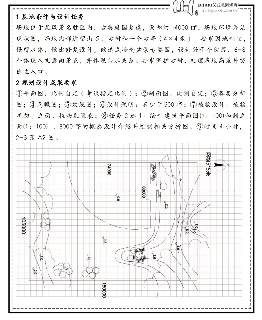 真题“丘”解 | 华农2019年风景园林快题真题解析 第1张