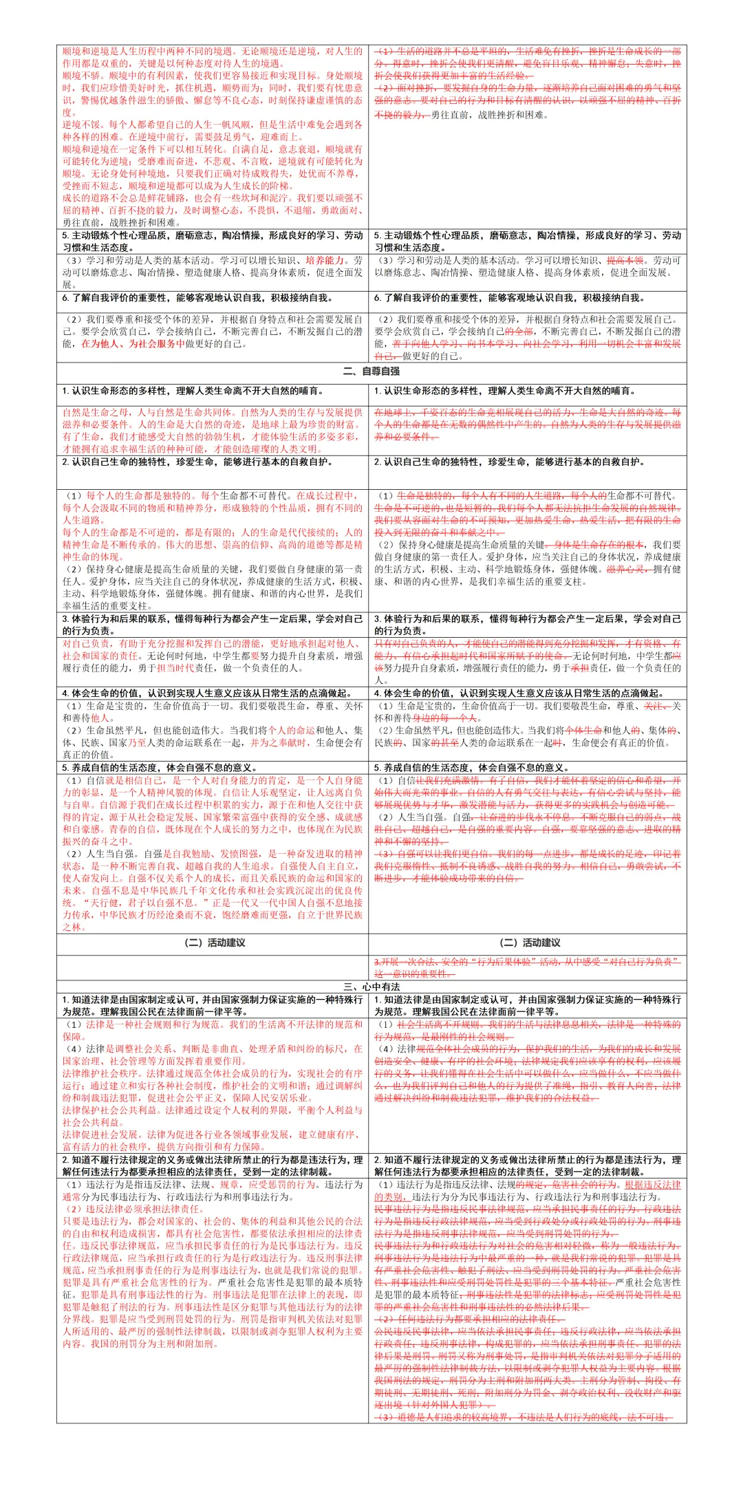 2026年河南中考道法权威指导用书《解析与检测》变化情况对比 第2张
