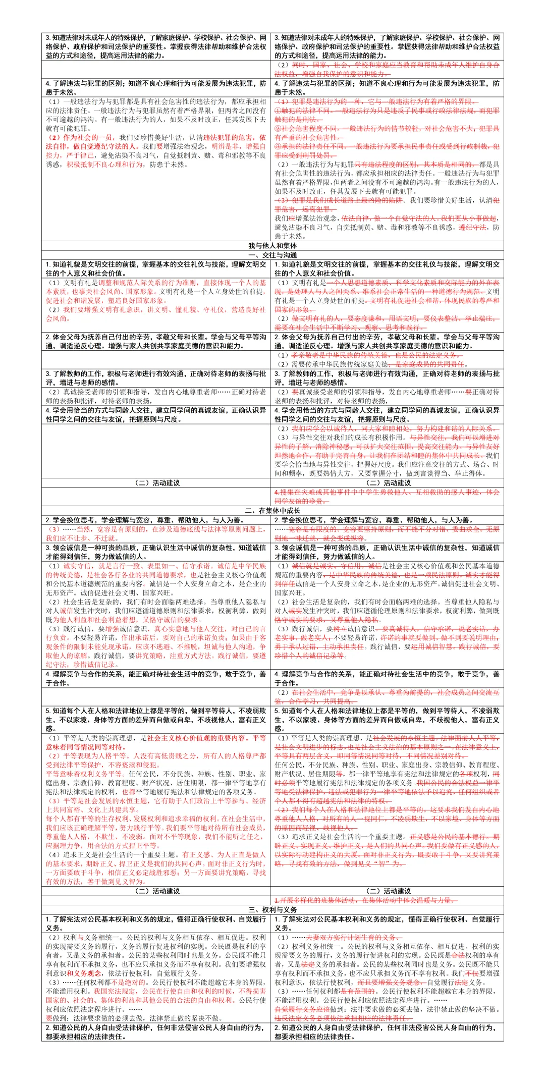 2026年河南中考道法权威指导用书《解析与检测》变化情况对比 第3张