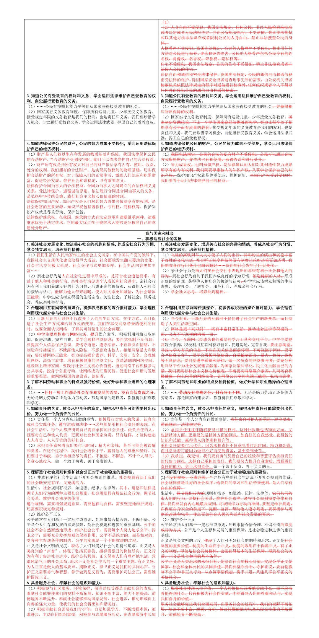 2026年河南中考道法权威指导用书《解析与检测》变化情况对比 第4张