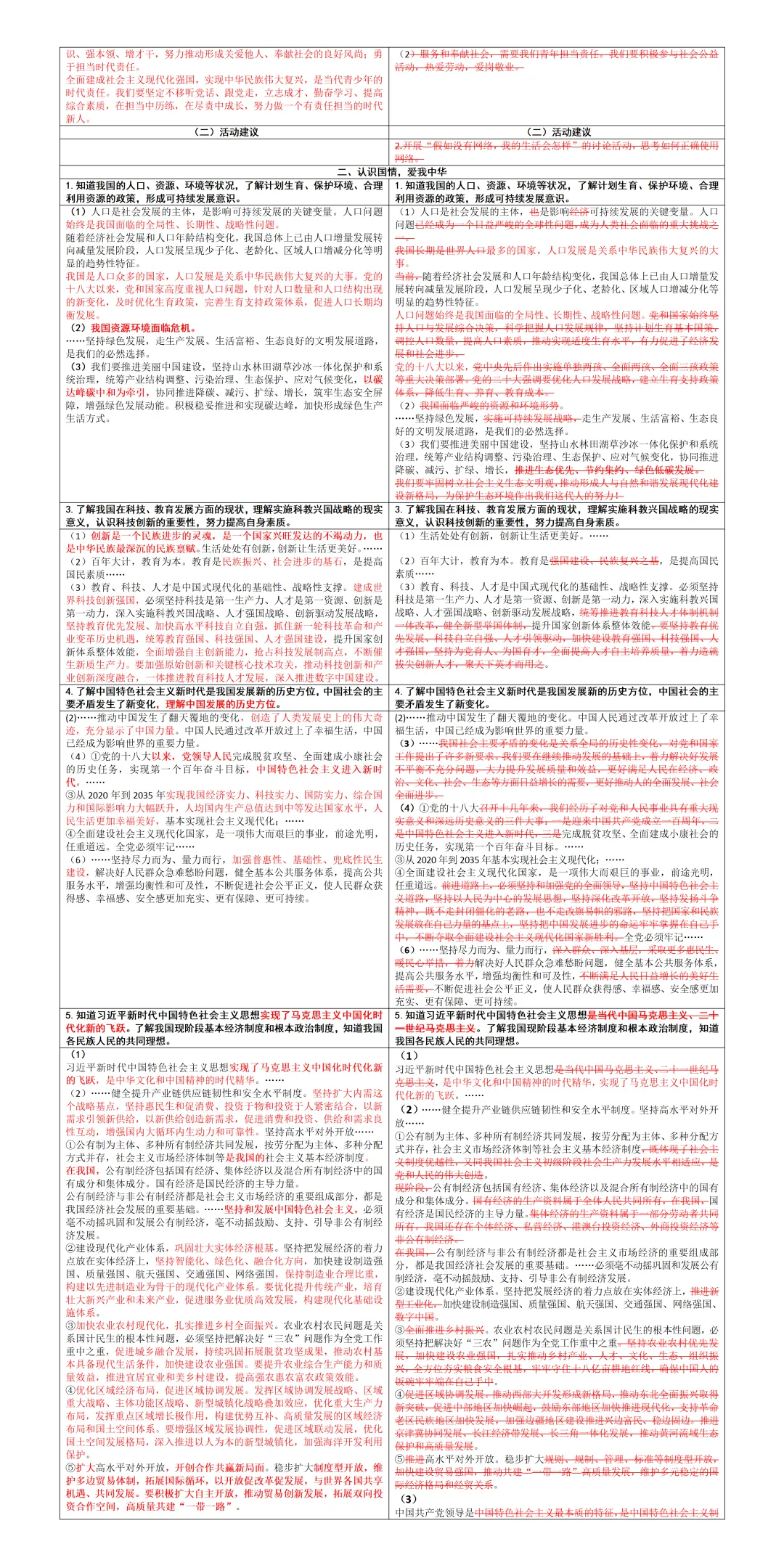 2026年河南中考道法权威指导用书《解析与检测》变化情况对比 第5张
