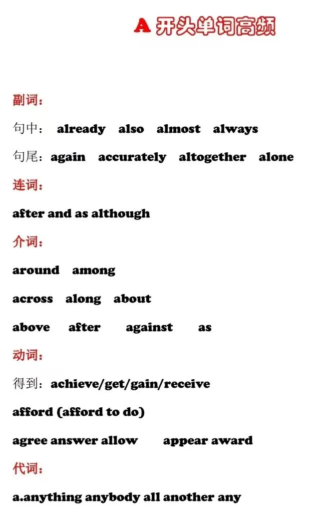 天津中考英语首字母填空到底在考察孩子什么?附首字母高频单词清单 第2张