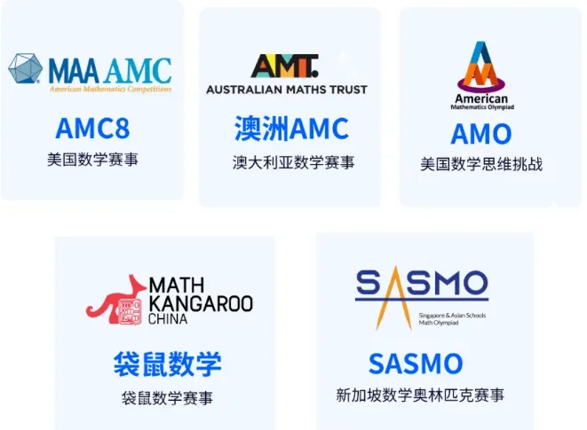 重磅!袋鼠竞赛真题+解析免费预约领取,附查分时间及流程,速看~ 第7张