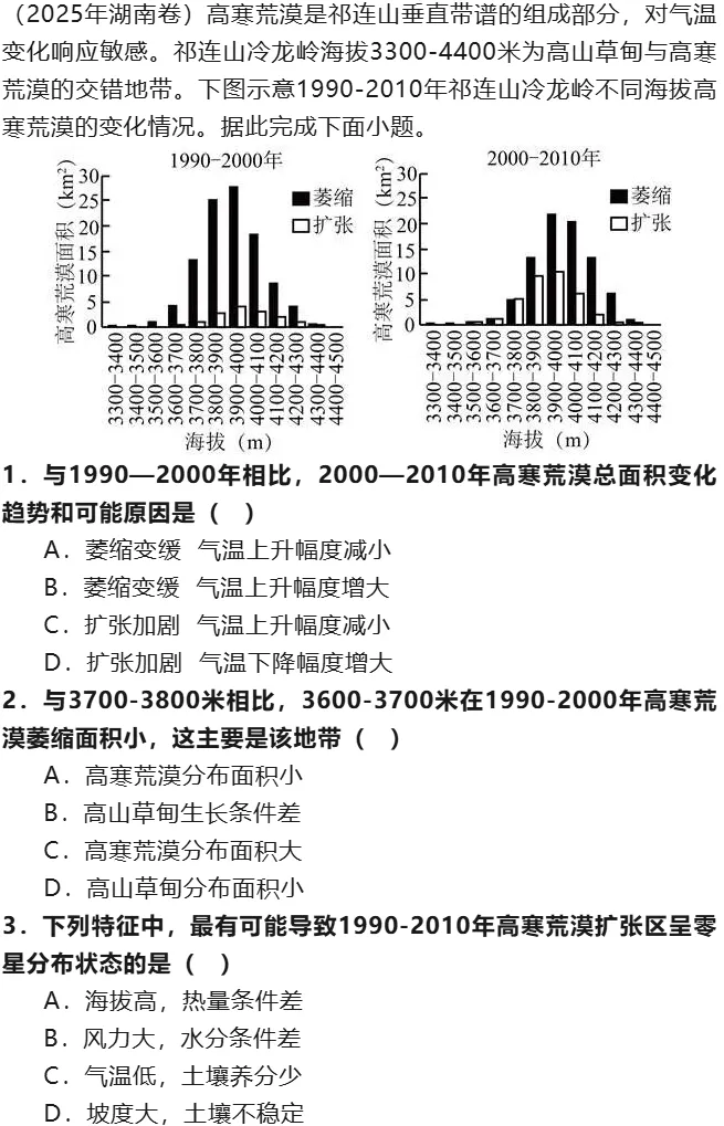 打卡真题 | 祁连山高山草甸与高寒荒漠(1934) 第4张