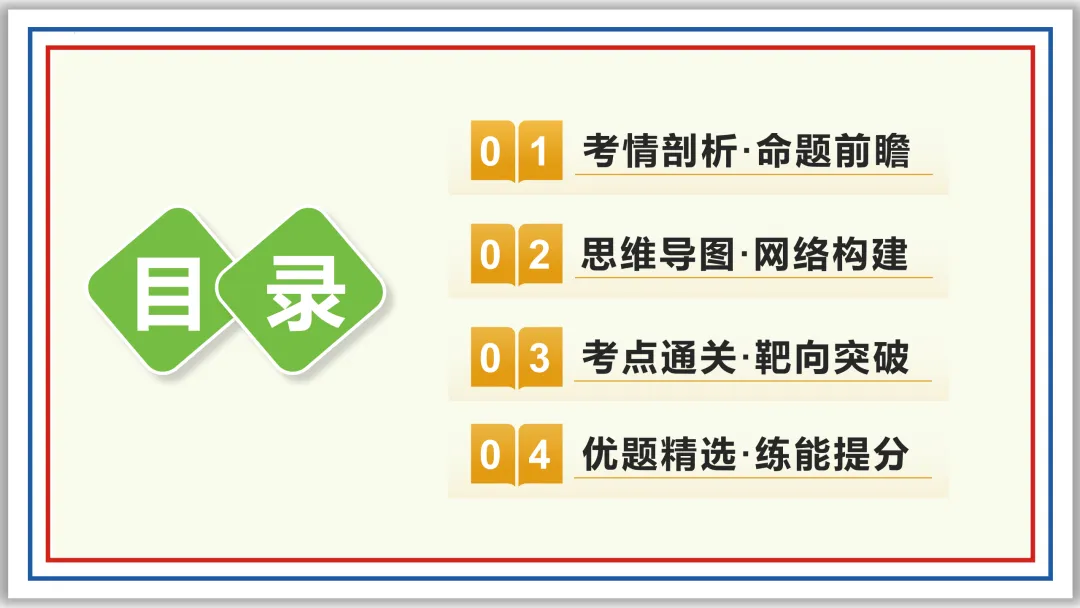 中考古诗词分主题一遍过③:咏史怀古 56张PPT 第2张