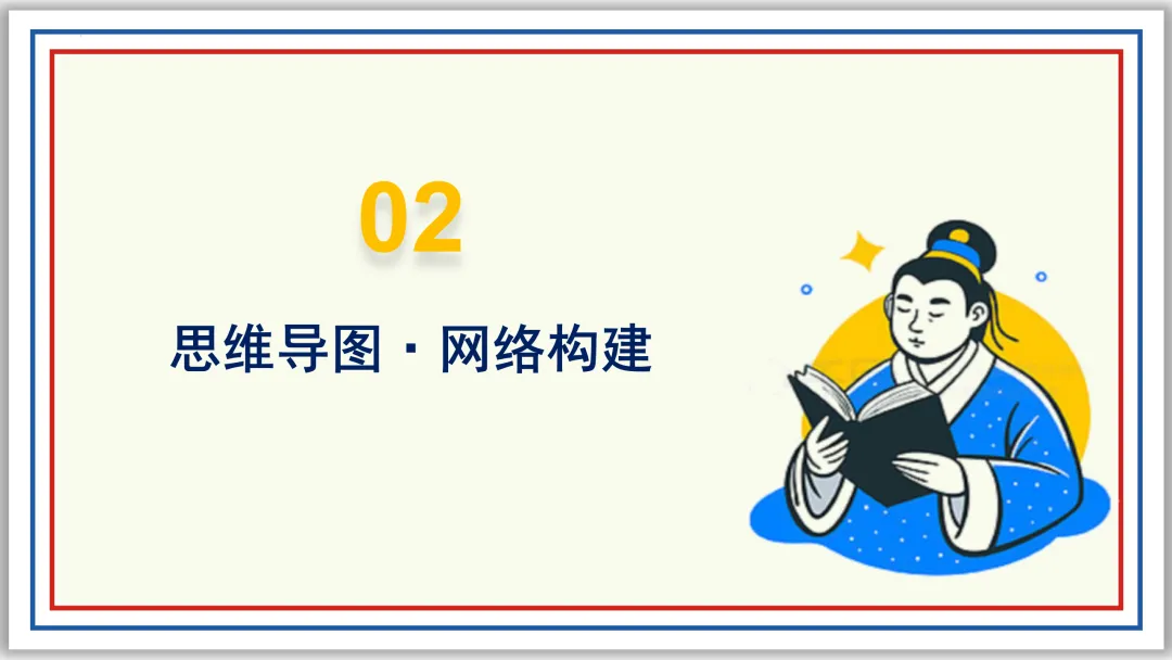 中考古诗词分主题一遍过③:咏史怀古 56张PPT 第7张