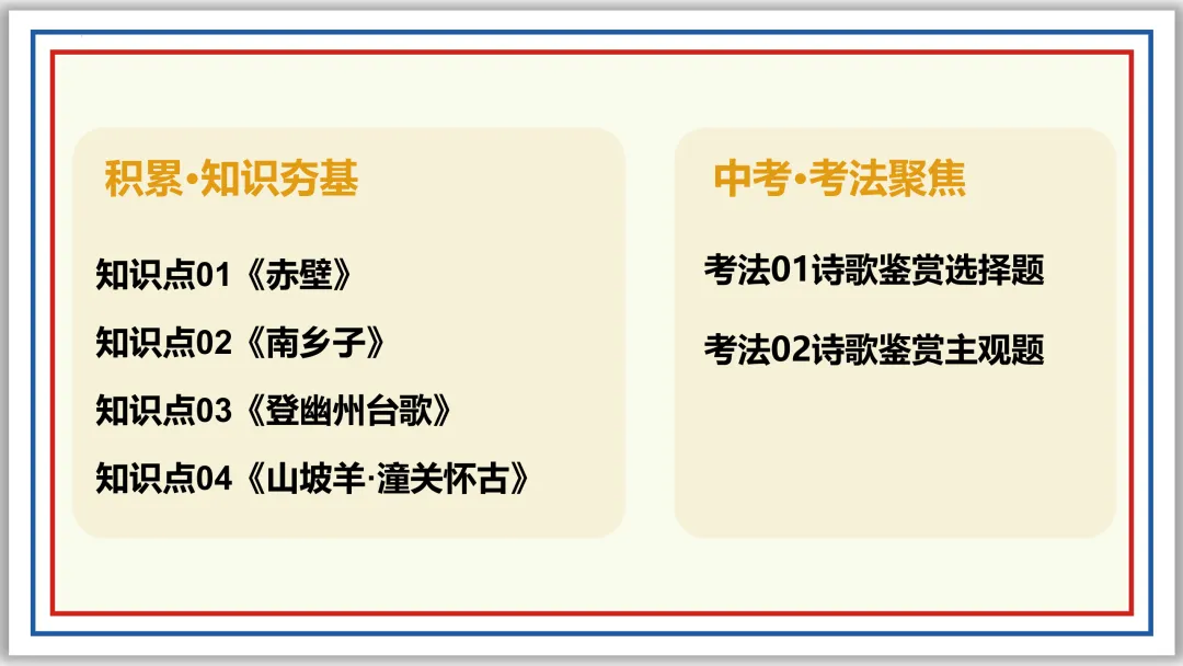 中考古诗词分主题一遍过③:咏史怀古 56张PPT 第13张
