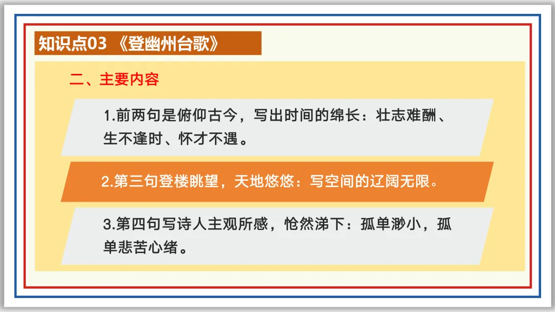 中考古诗词分主题一遍过③:咏史怀古 56张PPT 第28张