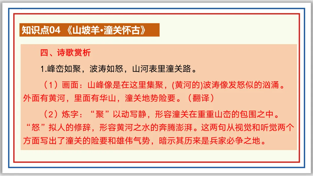 中考古诗词分主题一遍过③:咏史怀古 56张PPT 第35张