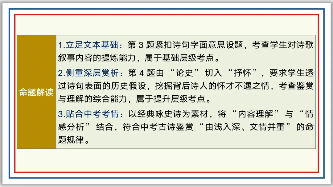 中考古诗词分主题一遍过③:咏史怀古 56张PPT 第52张