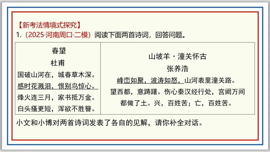 中考古诗词分主题一遍过③:咏史怀古 56张PPT 第54张