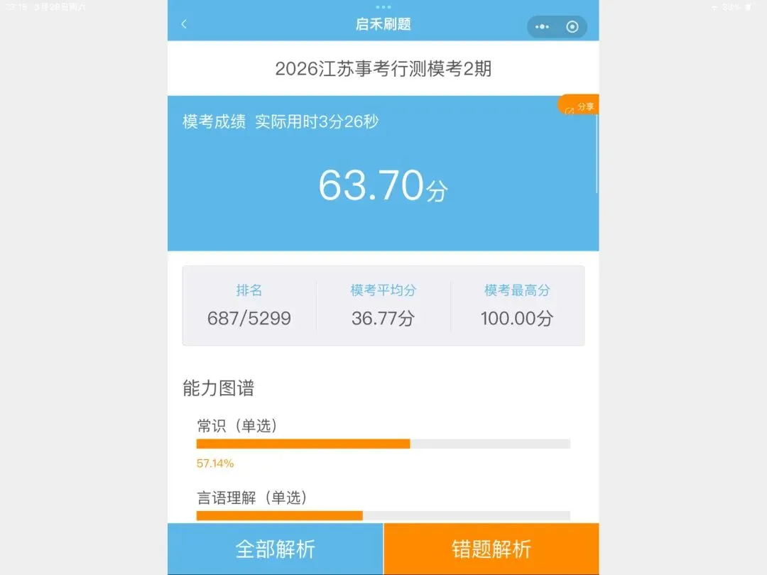 DAY38 启禾模拟考二期:63.7 第1张