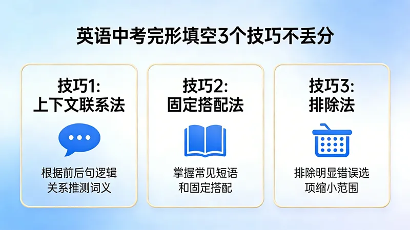 英语中考完形填空,3个技巧不丢分 第1张 英语中考完形填空,3个技巧不丢分 第1张