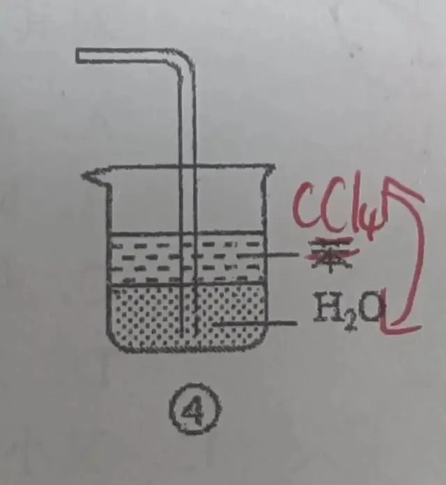 金丽衢高三化学试卷分析部分(回顾版) 第5张 金丽衢高三化学试卷分析部分(回顾版) 第5张