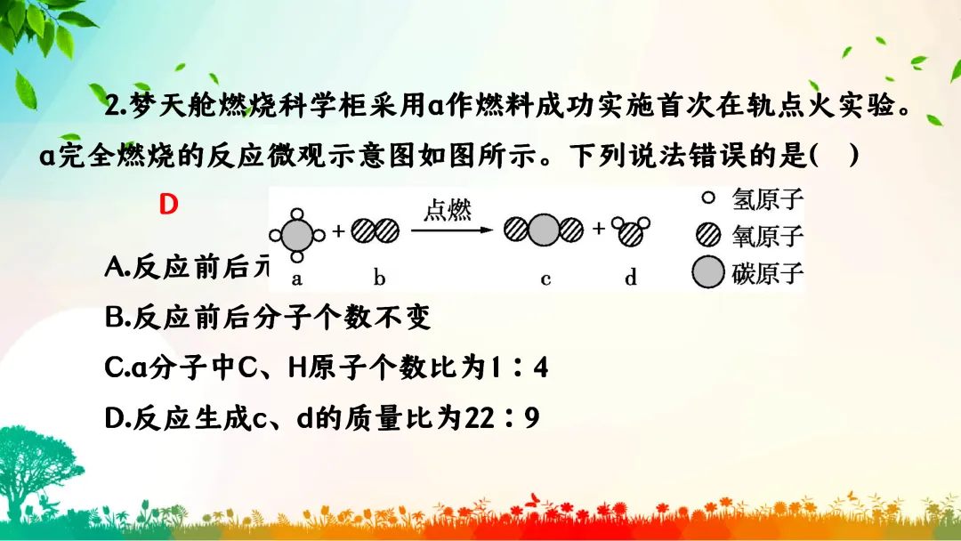 F749 一轮中考单元复习 决胜中考2026 优质课资源包 初中化学《专题复习--微观反应示意图》课件PPT+教学设计Word 第8张