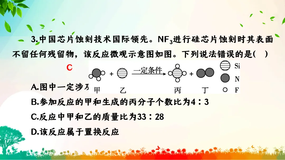 F749 一轮中考单元复习 决胜中考2026 优质课资源包 初中化学《专题复习--微观反应示意图》课件PPT+教学设计Word 第9张