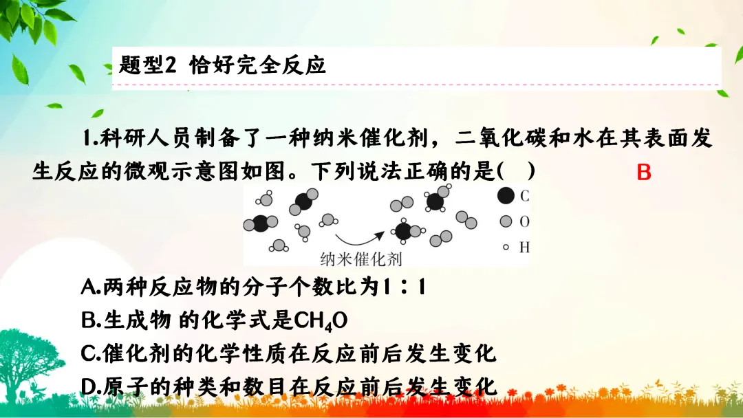 F749 一轮中考单元复习 决胜中考2026 优质课资源包 初中化学《专题复习--微观反应示意图》课件PPT+教学设计Word 第11张