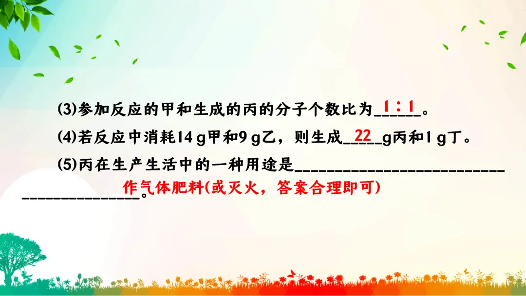 F749 一轮中考单元复习 决胜中考2026 优质课资源包 初中化学《专题复习--微观反应示意图》课件PPT+教学设计Word 第17张