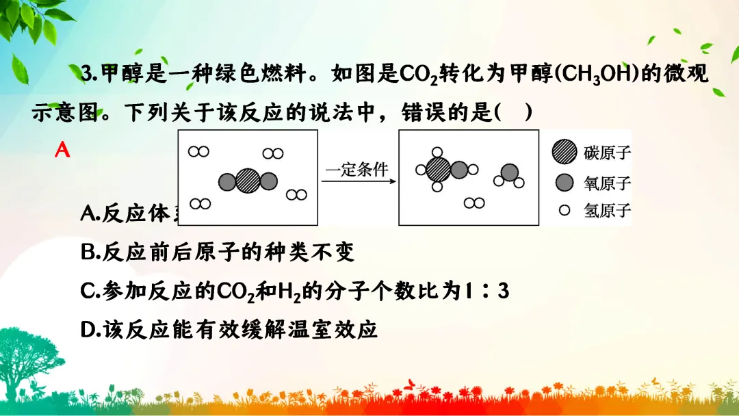 F749 一轮中考单元复习 决胜中考2026 优质课资源包 初中化学《专题复习--微观反应示意图》课件PPT+教学设计Word 第20张