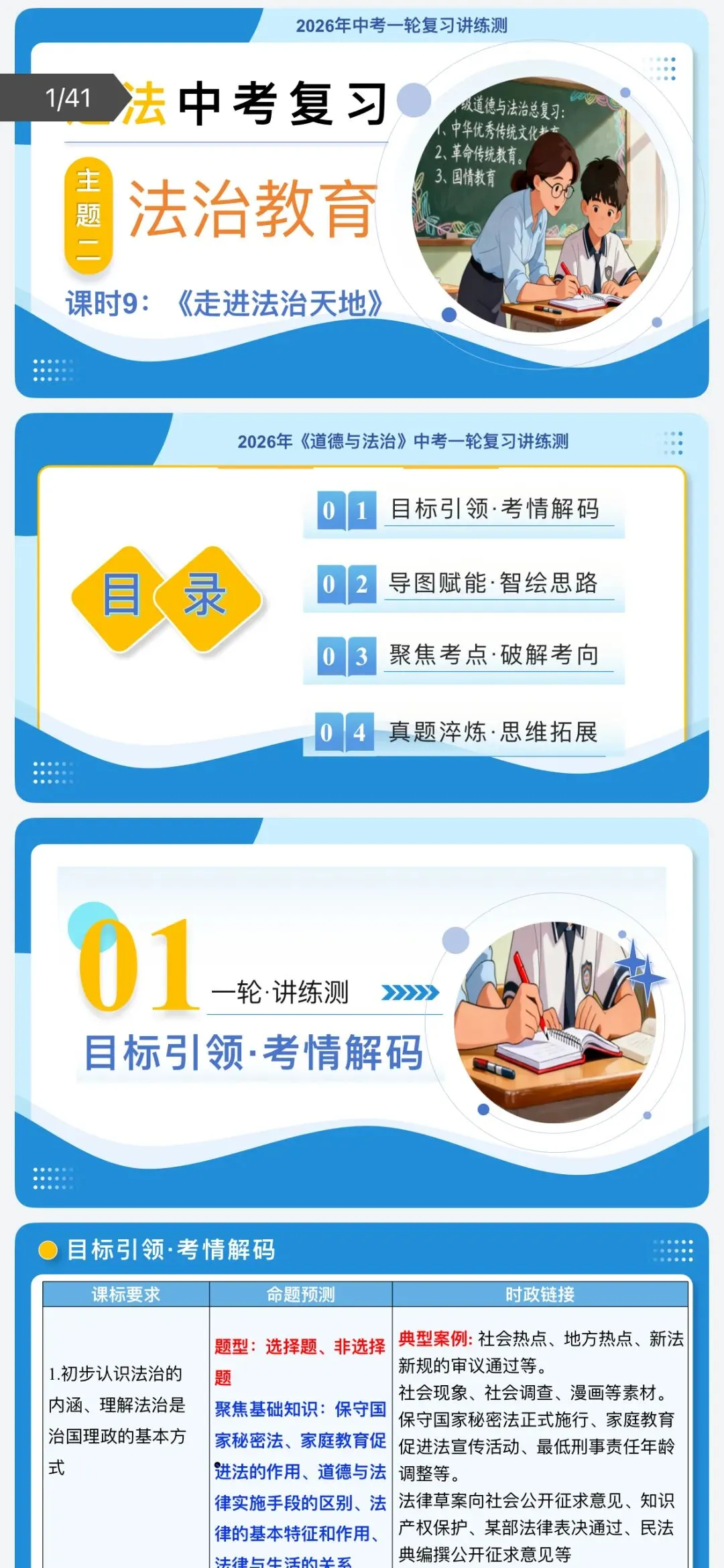 2026年中考道法:一轮复习高效培优讲义+课件+专练+综合检测+热点题型共101份含答案解析(全国通用)完整电子版文档可下载打印 第10张
