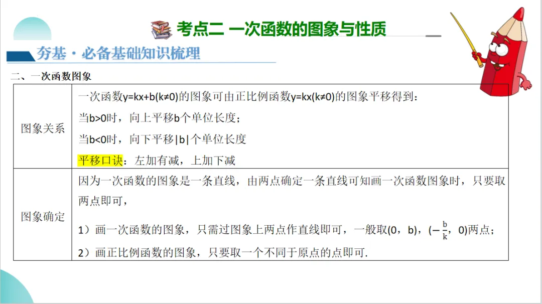 2024年中考数学一轮复习一次函数的图象与性质-讲练测 第12张