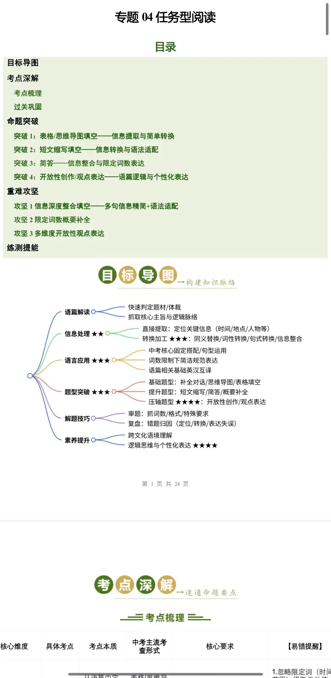 2026年中考英语:一轮复习高效培优讲义+专题训练+综合检测69份含答案解析(全国通用)完整word版文档可下载打印 第26张