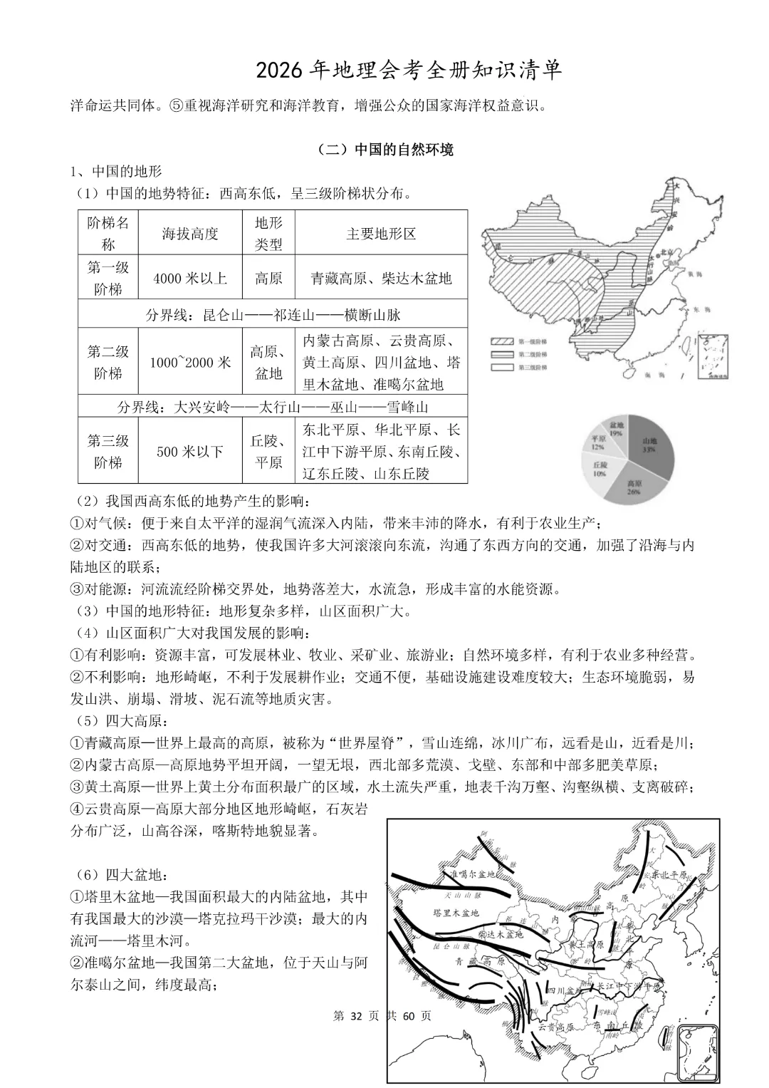 九年级下册地理《中考地理总复习知识清单》完整高清电子版可打印 第24张 九年级下册地理《中考地理总复习知识清单》完整高清电子版可打印 第24张