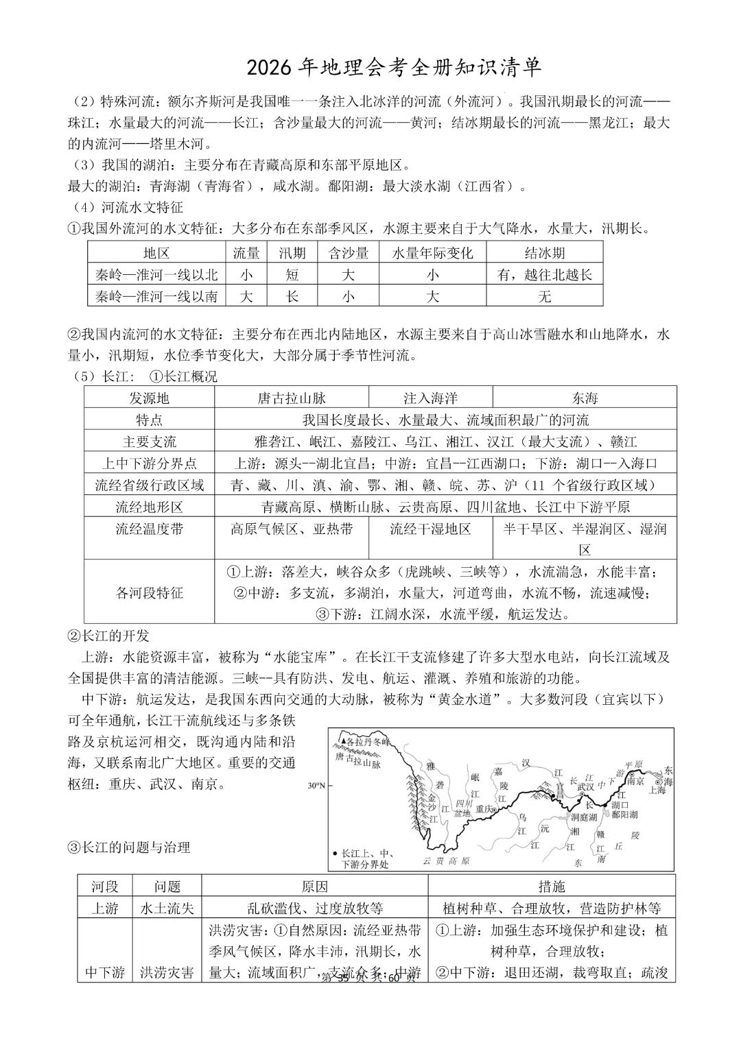 九年级下册地理《中考地理总复习知识清单》完整高清电子版可打印 第25张 九年级下册地理《中考地理总复习知识清单》完整高清电子版可打印 第25张