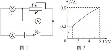 2025河北省初中学业水平考试物理真题分析(20题) 第1张