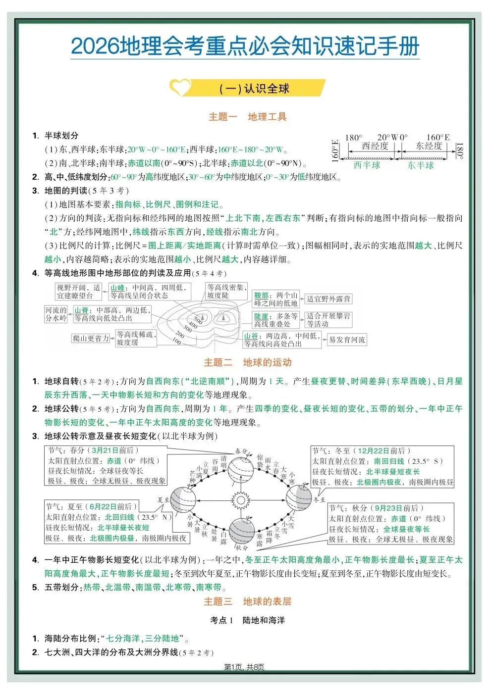 2026年中考地理会考重点必会知识速记手册,可打印电子版! 第2张 2026年中考地理会考重点必会知识速记手册,可打印电子版! 第2张